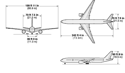Airplane three views